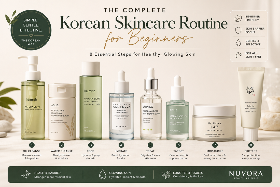  The Complete Korean Skincare Routine for Beginners featuring cleansing oil, enzyme cleanser, toner, hydrating ampoule, niacinamide serum, azelaic serum, barrier cream and SPF sunscreen in an 8-step Korean skincare guide by Nuvora