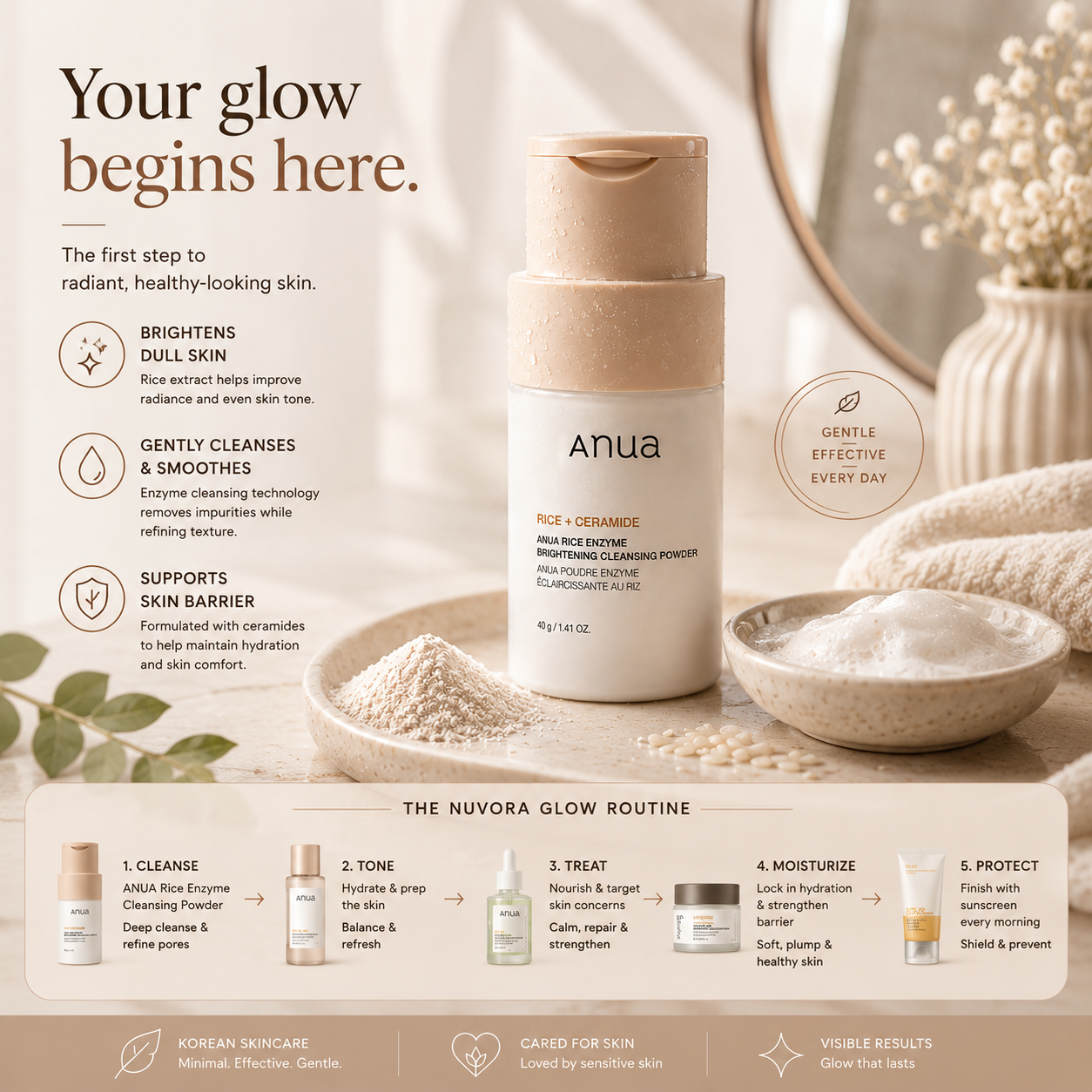 Lifestyle image of woman using Heimish Artless Glow Tinted Sunscreen SPF50+ during a minimalist Korean skincare glow routine.