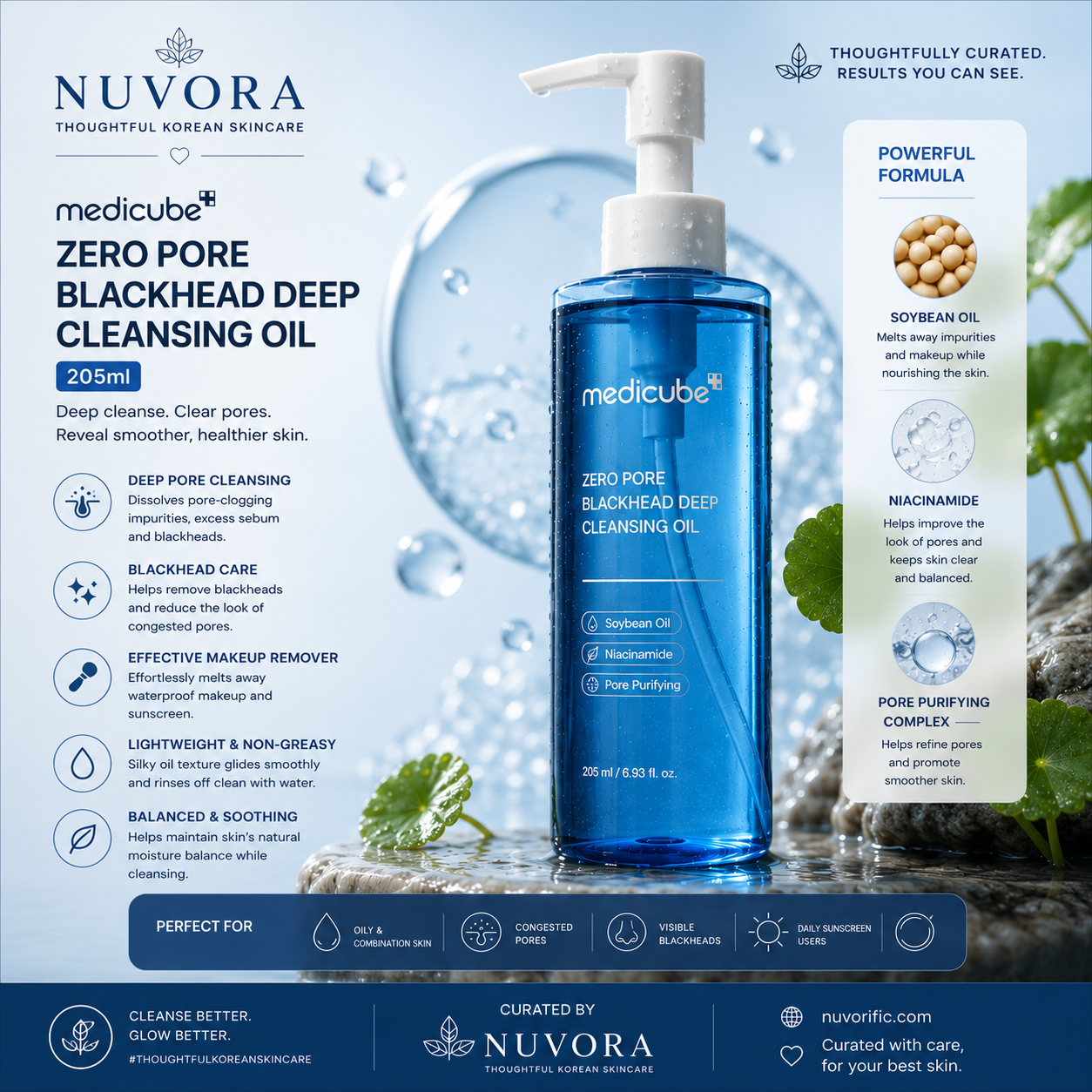 Benefits infographic for Medicube Zero Pore Blackhead Deep Cleansing Oil 205ml showing deep pore cleansing, blackhead removal, makeup removal, niacinamide, soybean oil, and pore-refining benefits with Nuvora branding