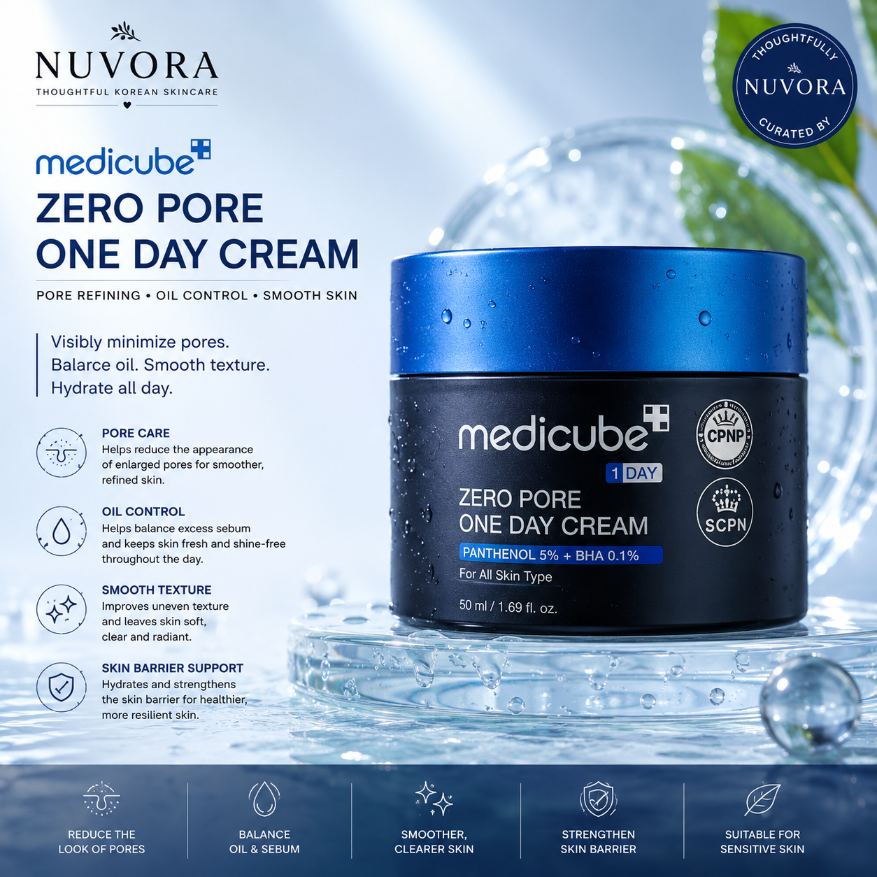 Medicube Zero Pore One Day Cream benefits infographic showing pore refinement, oil control, smoother skin texture, barrier support, niacinamide, panthenol and BHA ingredients with Nuvora branding.