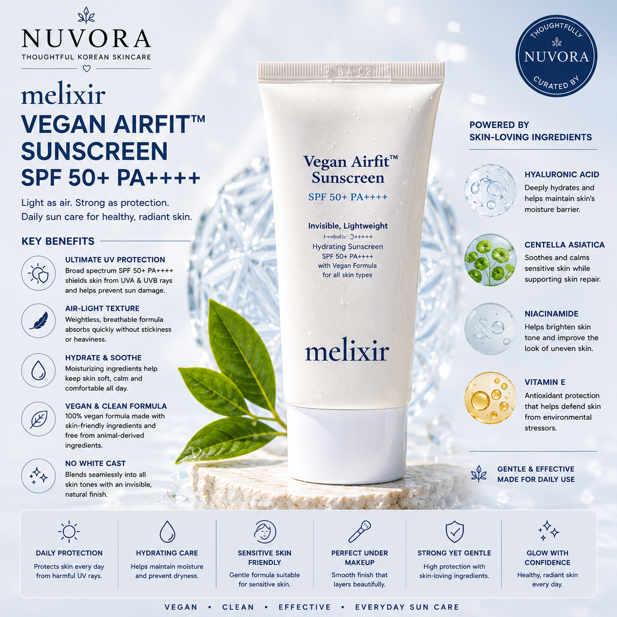 Melixir Vegan Airfit Sunscreen SPF50+ PA++++ benefits infographic showing UV protection, hydration, soothing care, vegan formula, no white cast, and skin barrier support with Nuvora branding
