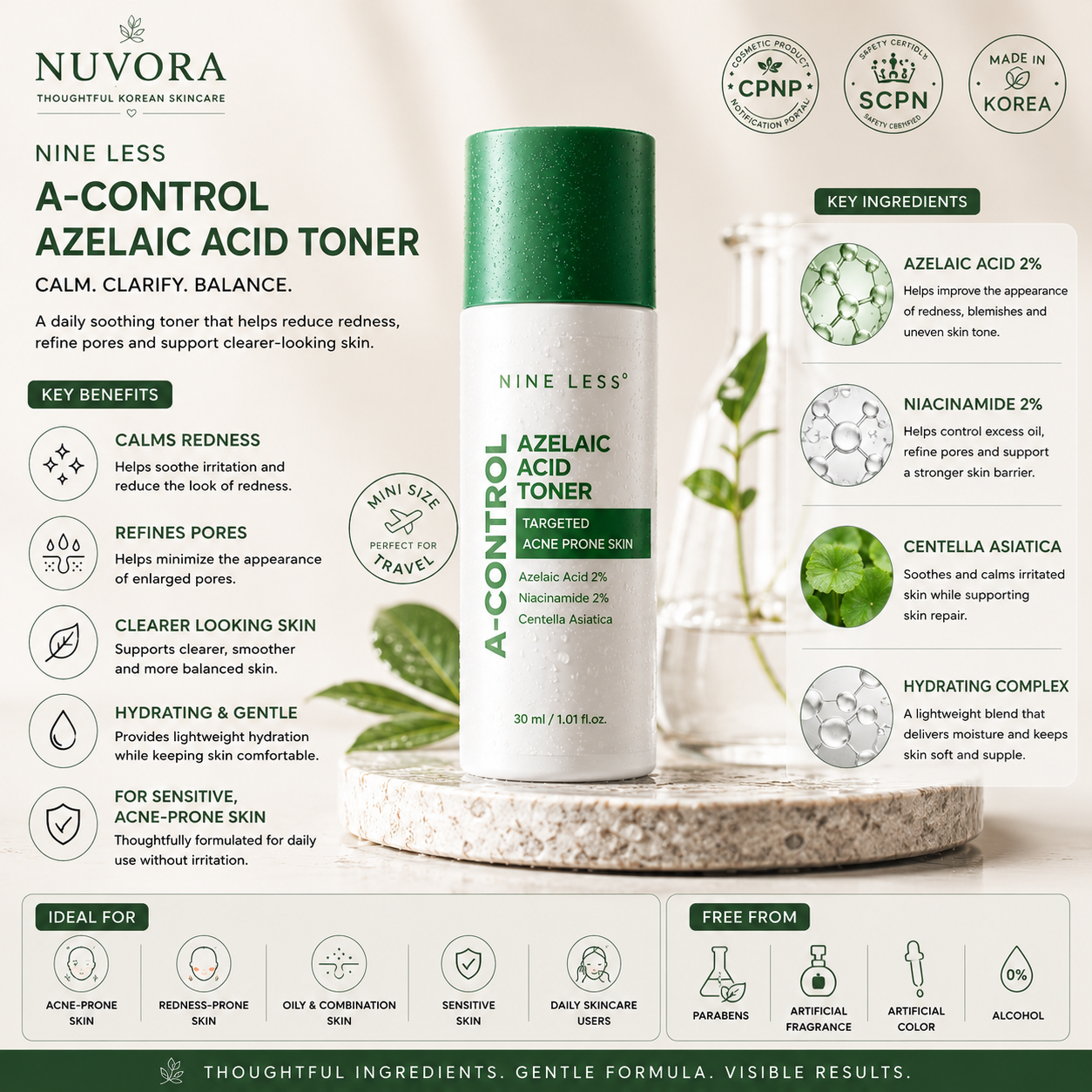 Benefits of NINE LESS A-Control Azelaic Acid Toner Mini 30ml including redness reduction, pore refinement, oil balance and clearer-looking skin