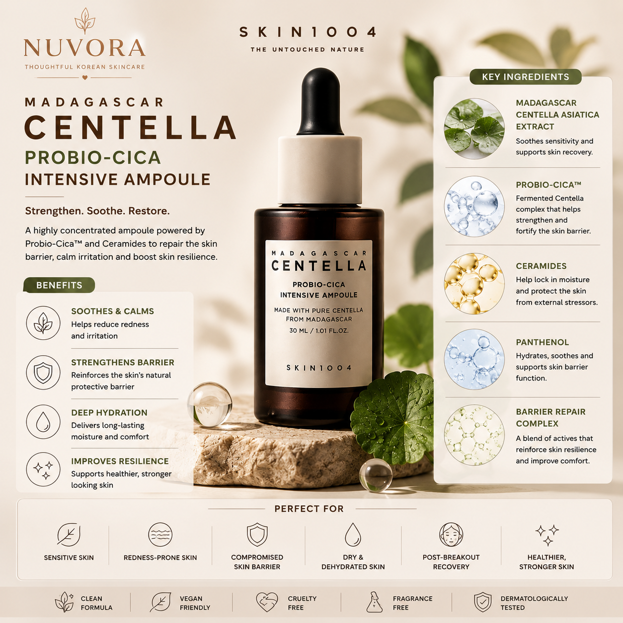 Benefits infographic of SKIN1004 Madagascar Centella Probio-Cica Intensive Ampoule showing Centella, Probio-Cica, Ceramides and Panthenol for skin barrier repair, redness relief and deep hydration.