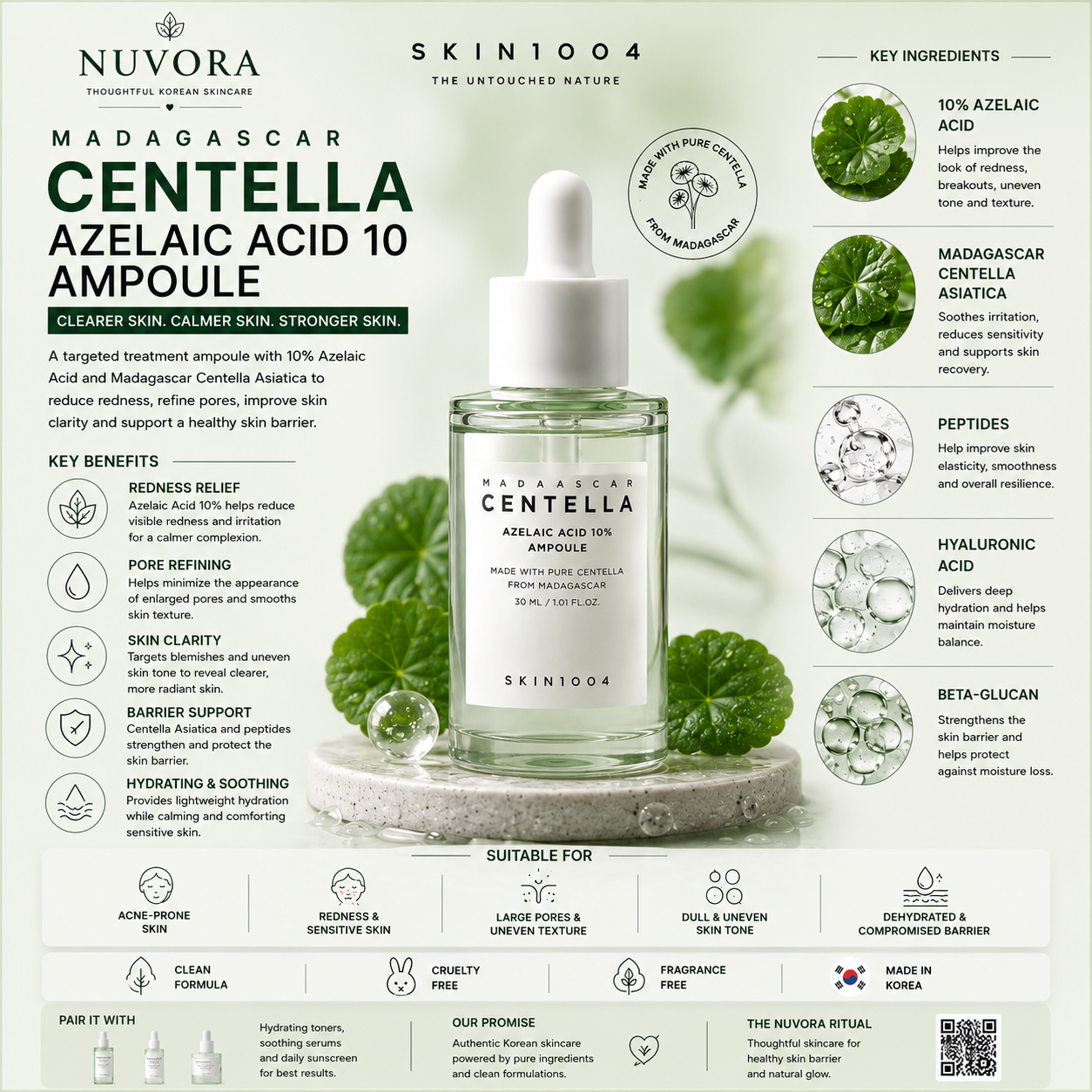 Benefits infographic for SKIN1004 Madagascar Centella Azelaic Acid 10 Ampoule 30ml showing redness reduction, pore refining, skin clarity improvement, barrier support, hydration and key ingredients including Azelaic Acid, Centella Asiatica and Hyaluronic Acid.