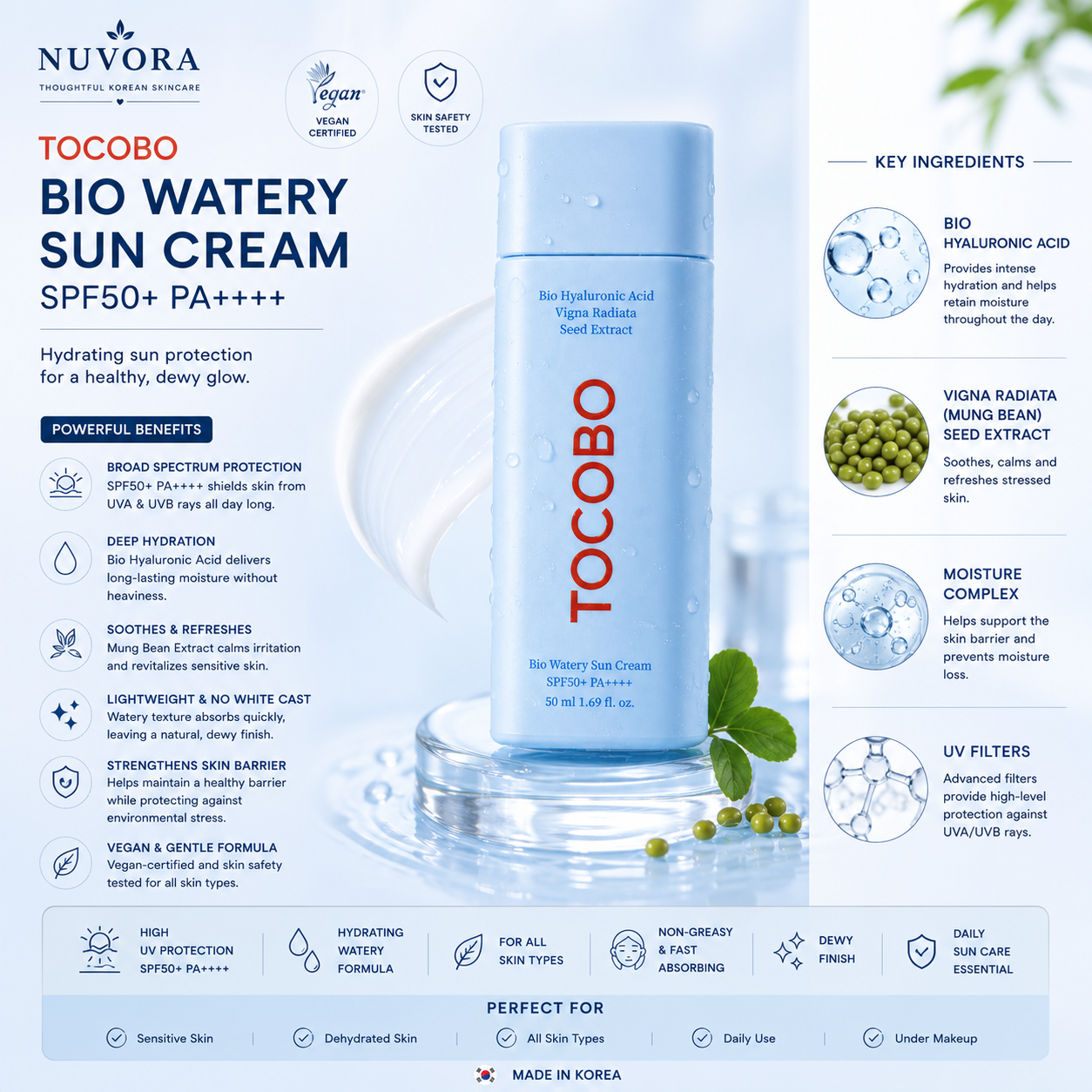 Benefits infographic for TOCOBO Bio Watery Sun Cream SPF50+ PA++++ highlighting broad-spectrum sun protection, deep hydration, vegan formula, lightweight texture, and radiant glass skin results.