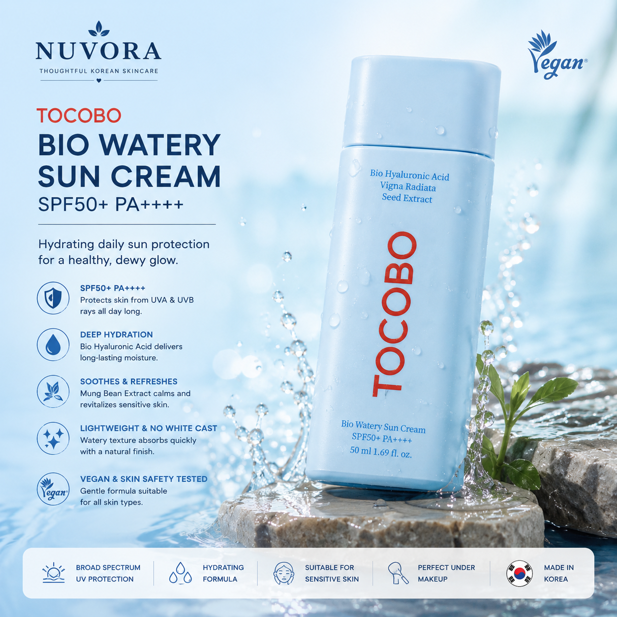 TOCOBO Bio Watery Sun Cream SPF50+ PA++++ on a luxury blue water-inspired background showcasing lightweight hydration, broad-spectrum UV protection, and Korean skincare innovation.